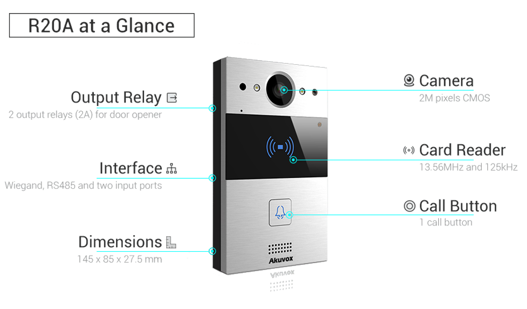 R20A Akuvox product cyprus